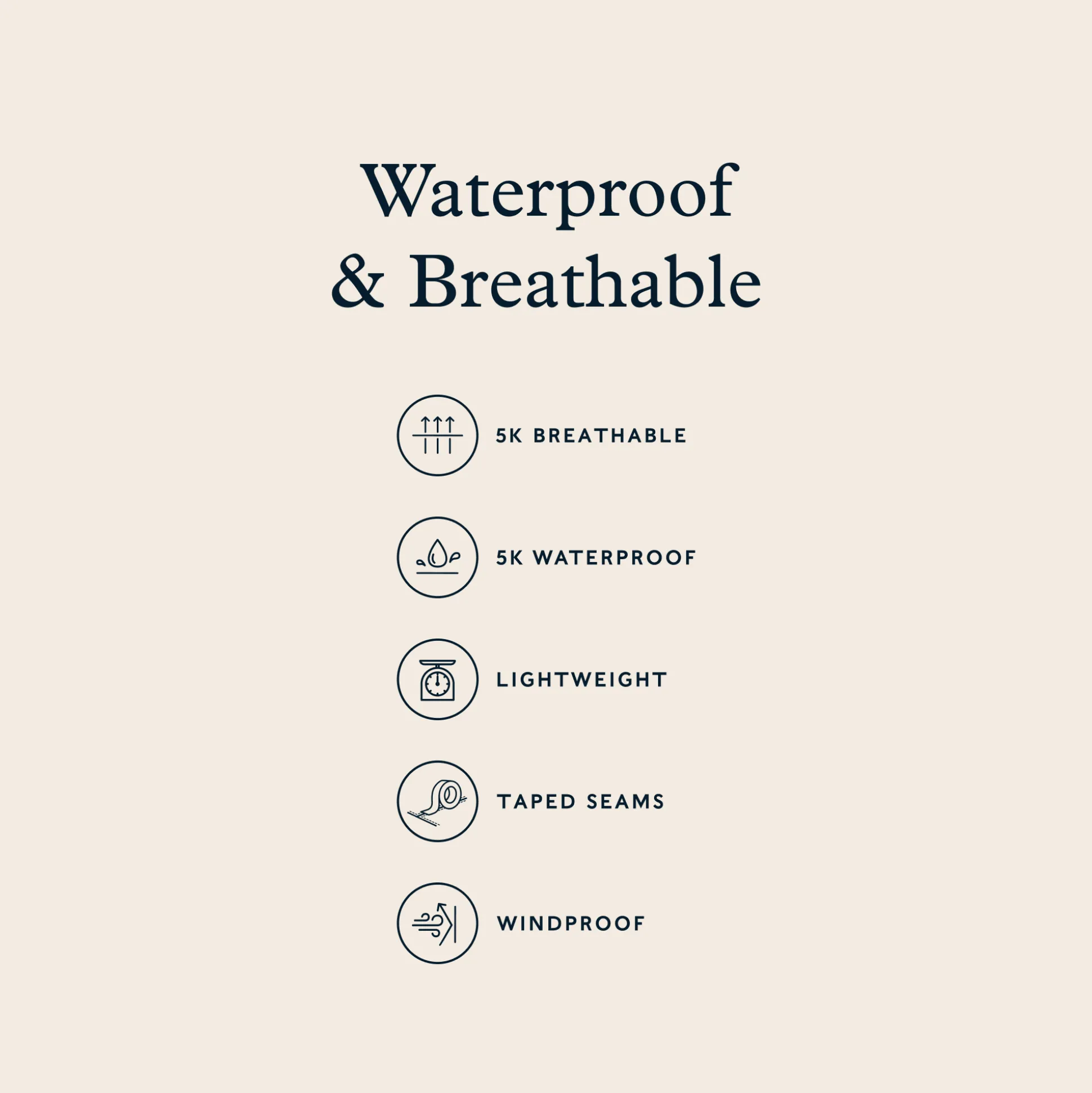 Craven Womens Waterproof Packaway Jacket - Khaki
