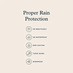 Ellon Mens Waterproof Jacket - Deep Slate/Light Forest